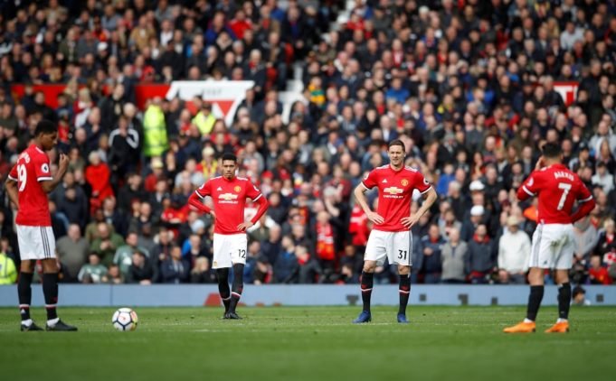 Manchester United Urged to back Jose Mourinho