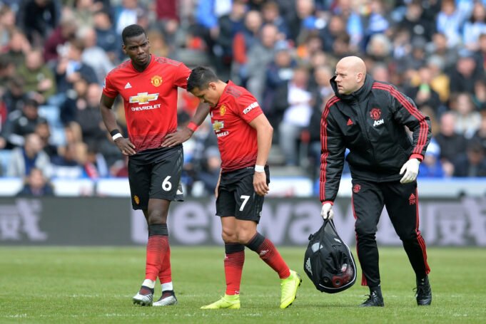 Pogba And Sanchez Cause Major Rift In Manchester United Dressing Room