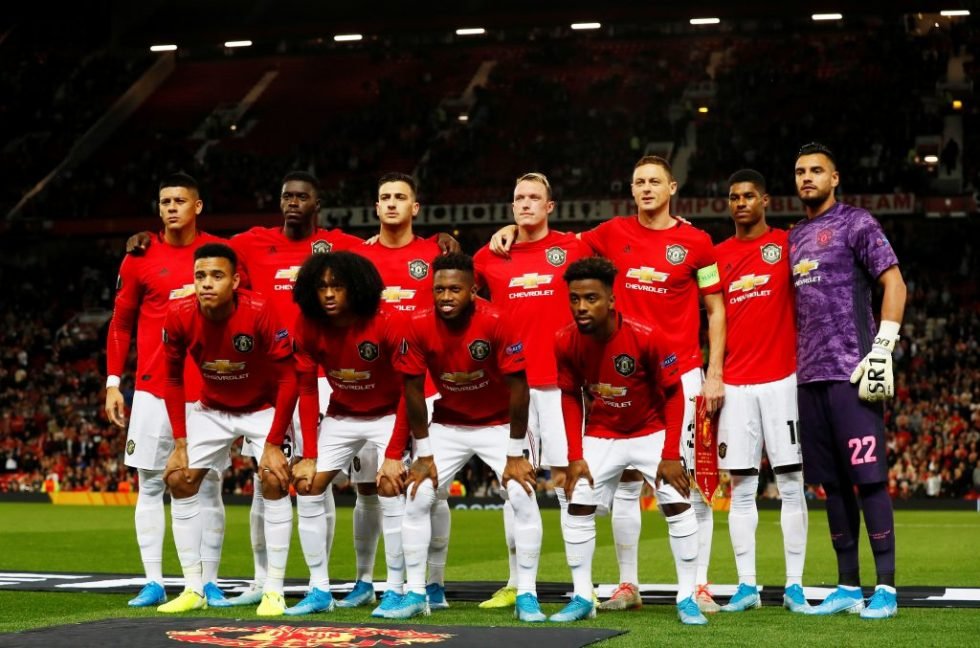Manchester United Players and Their Age 2024 Squad by Age!