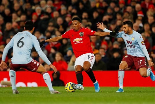 Manchester United vs Aston Villa Head To Head