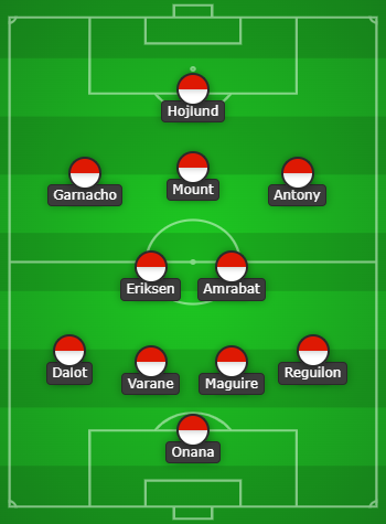 Manchester United Predicted Line Up vs Newcastle